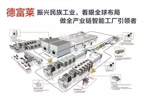重庆智造新篇章 德富莱携领先图文设计亮相电子智能制造暨工业博览会